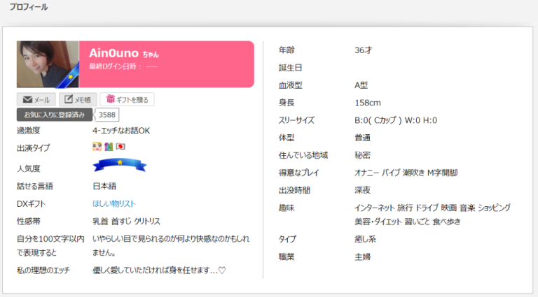 【DXLIVE】おすすめのチャット嬢/Ain0unoちゃん